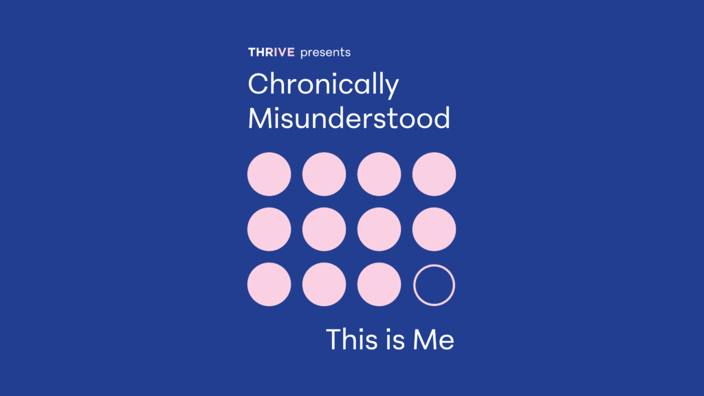 A minimalist design on a deep blue background. The text 'THRIVE presents' appears at the top, followed by 'Chronically Misunderstood' in larger text. Below are 12 circles arranged in a 3x4 grid, with 11 filled circles in light pink and one empty outline circle in white in the bottom right corner. The text 'This is Me' appears at the bottom.